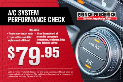 A/C System Performance Check