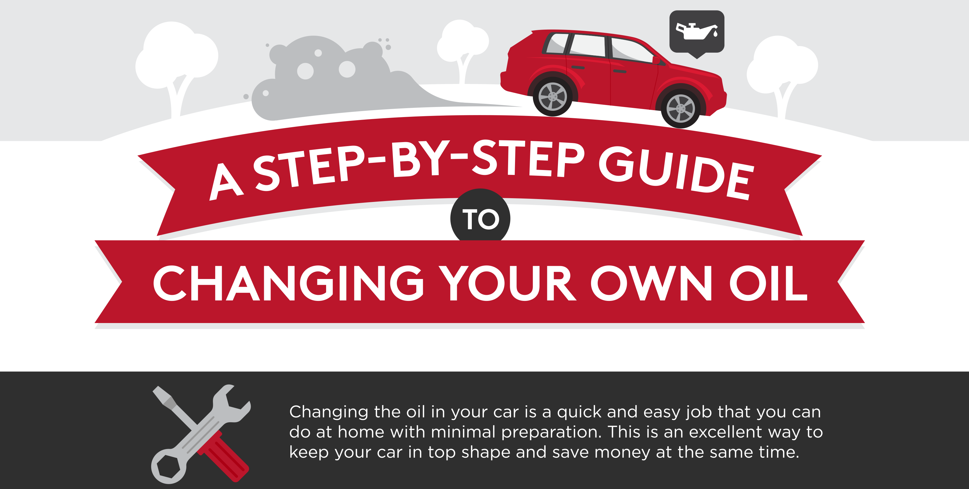 A Step-By-Step Guide to Changing Your Own Oil