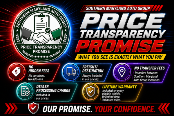 Price Transparency Promise